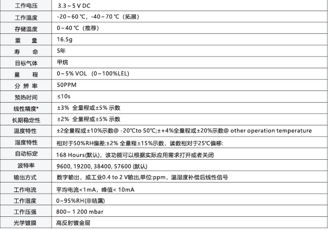 微信截图_20240527104553